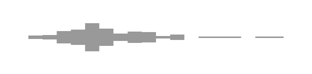 audio waveform