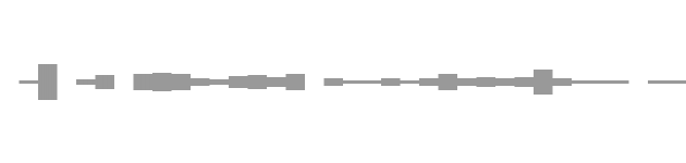 audio waveform