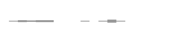 audio waveform