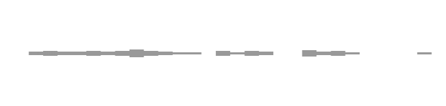 audio waveform