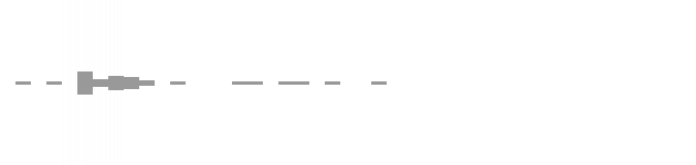 audio waveform