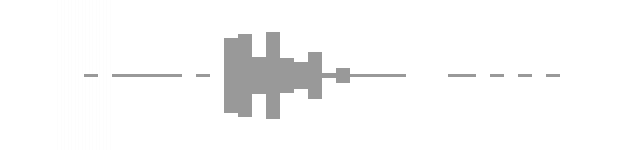 audio waveform