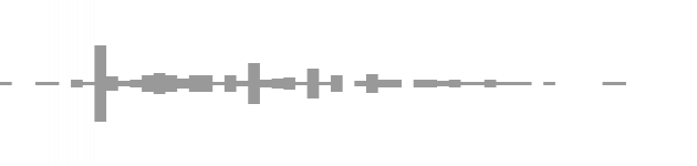 audio waveform
