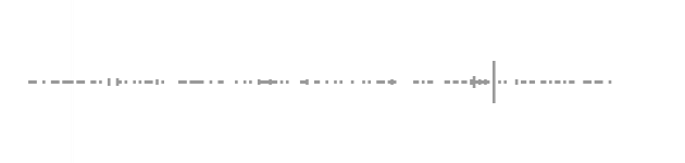 audio waveform