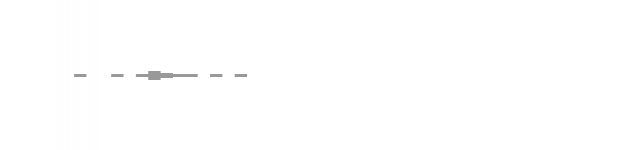 audio waveform