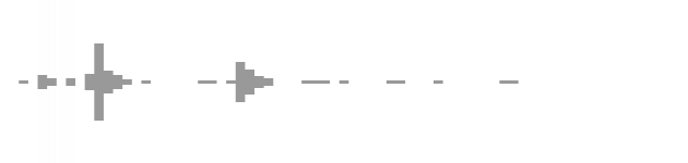 audio waveform