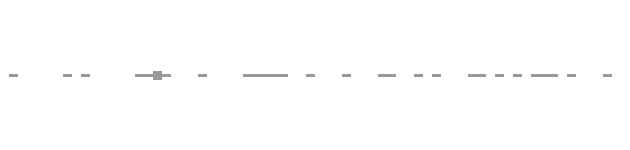audio waveform
