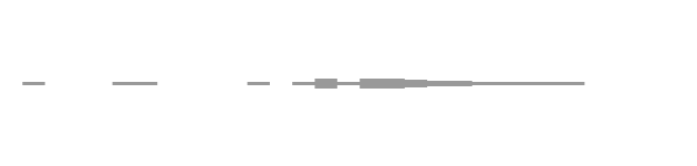 audio waveform