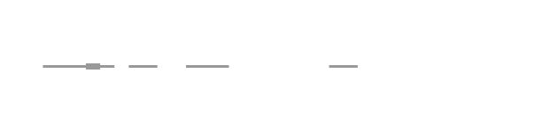 audio waveform