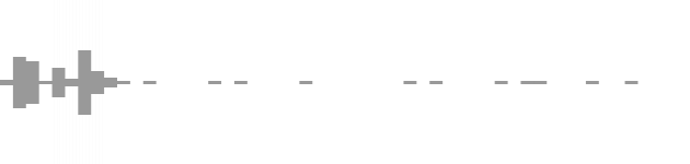audio waveform