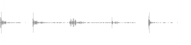 audio waveform