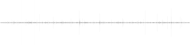 audio waveform