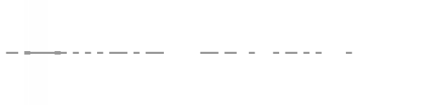 audio waveform