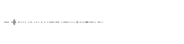 audio waveform