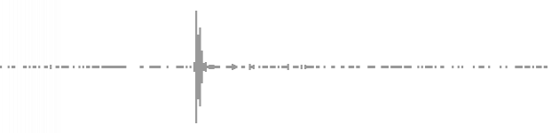 audio waveform