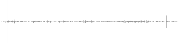 audio waveform