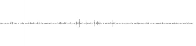audio waveform