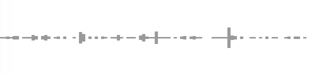 audio waveform