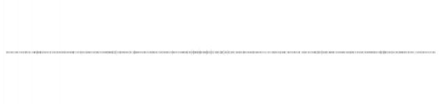audio waveform