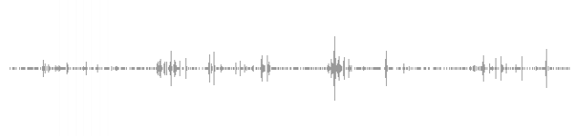 audio waveform