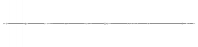 audio waveform