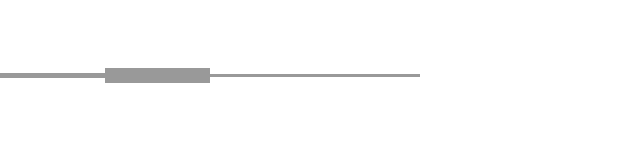 audio waveform