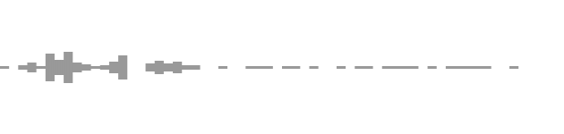 audio waveform