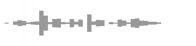 audio waveform