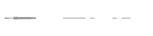 audio waveform