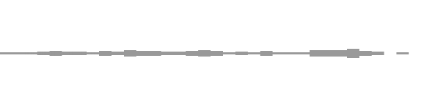 audio waveform